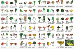 Xiangsheng Xiangke 300x199 Xiangsheng and Xiangke: Foods that React to Each other