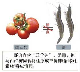 tom shrimp2 Xiangsheng and Xiangke: Foods that React to Each other
